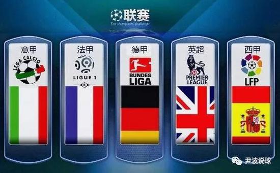 英足总坚定